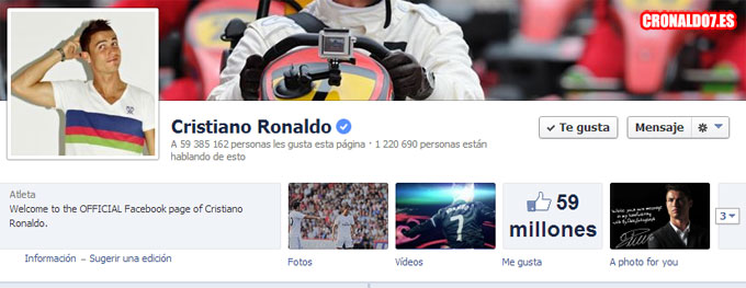 Cristiano Ronaldo en Facebook y Twitter